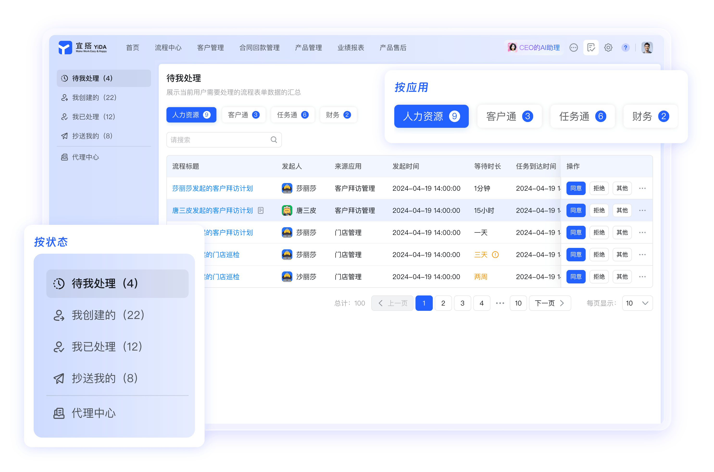 钉钉OA审批 - 待我处理流程中心