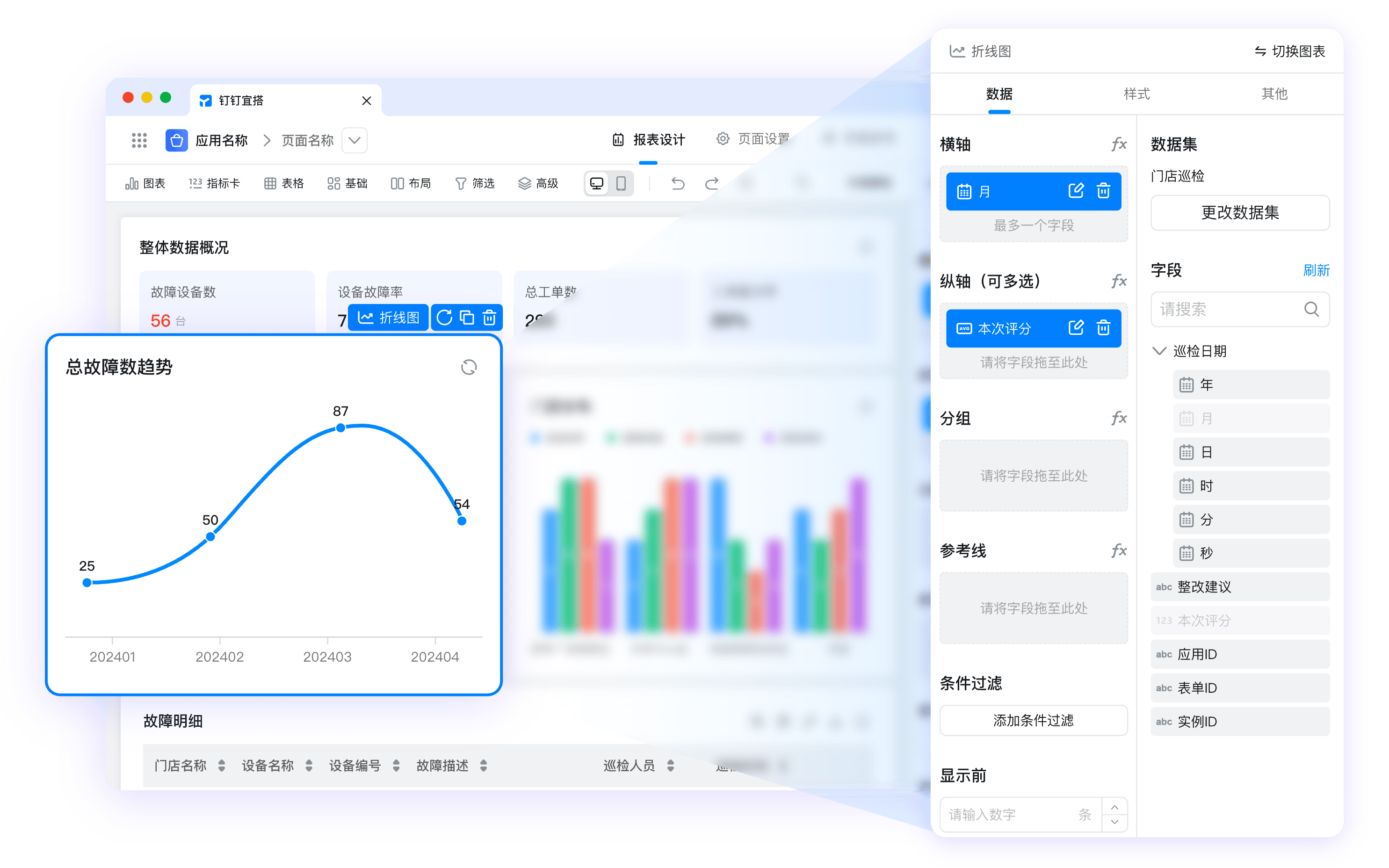 钉钉数据报表 - 可视化折线图柱状图分析